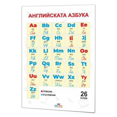 Образователно табло Английската азбука